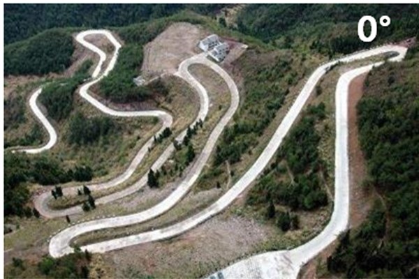 歪道多的水渠