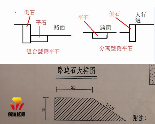 路肩圖紙